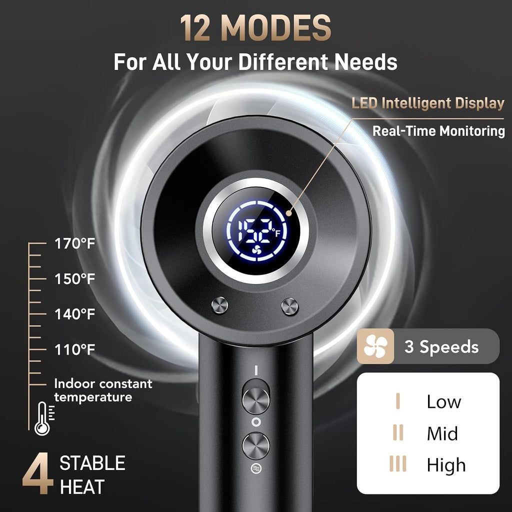 Hair Dryer, 180,000 RPM High-Speed Ionic Blow Dryer with Brushless Motor, 500 Million Negative Ions, LED Display, Low-Noise Professional Hairdryer for Fast Drying, Magnetic Diffuser for Home & Travel