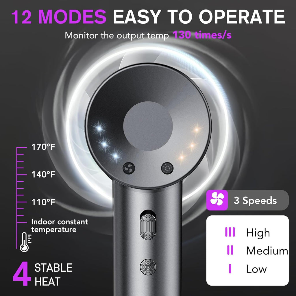 aowoka Hair Dryer, 160000 RPM Professional High Speed Ionic Blow Dryer 500 Million Negative Ions & Heat-Control & Low Noise Hairdryer for Faster Drying, Frizz Reduce, Travel with Diffuser（Grey）