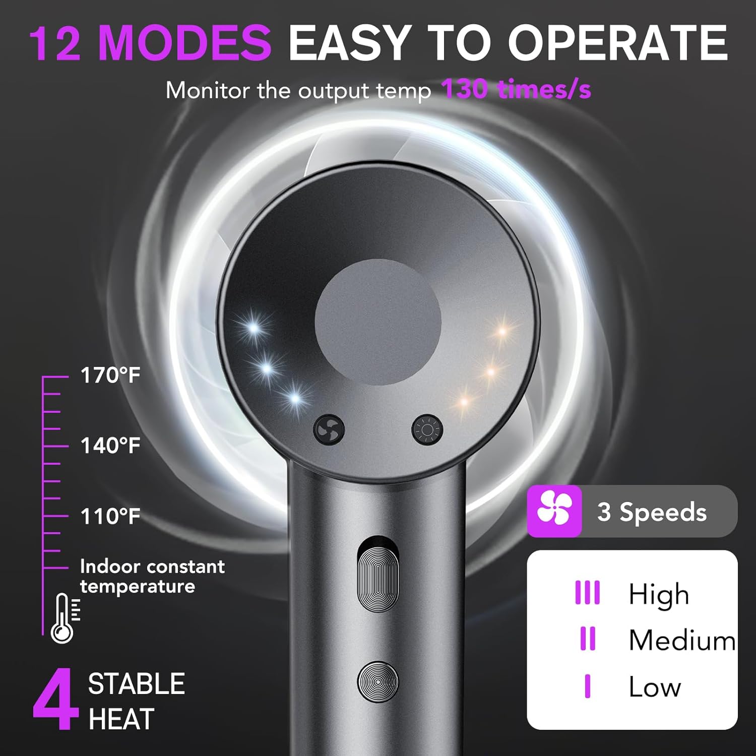 aowoka Hair Dryer, 160000 RPM Professional High Speed Ionic Blow Dryer 500 Million Negative Ions & Heat-Control & Low Noise Hairdryer for Faster Drying, Frizz Reduce, Travel with Diffuser（Grey）