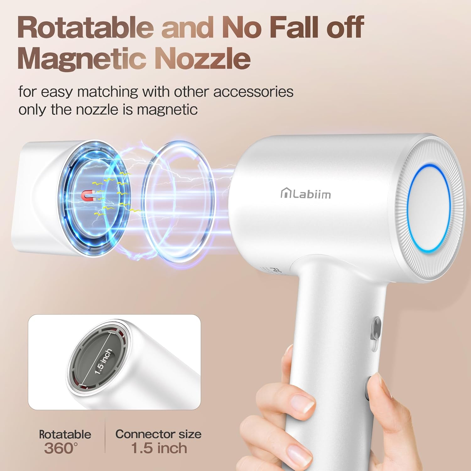Labiim Hair Dryer, High-Speed 110,000 RPM Brushless Motor Blow Dryer,200 Million Ionic Fast Drying, Lightweight Thermo-Control Quiet Compact Hairdryer with Magnetic Nozzle for Home Salon Travel, White
